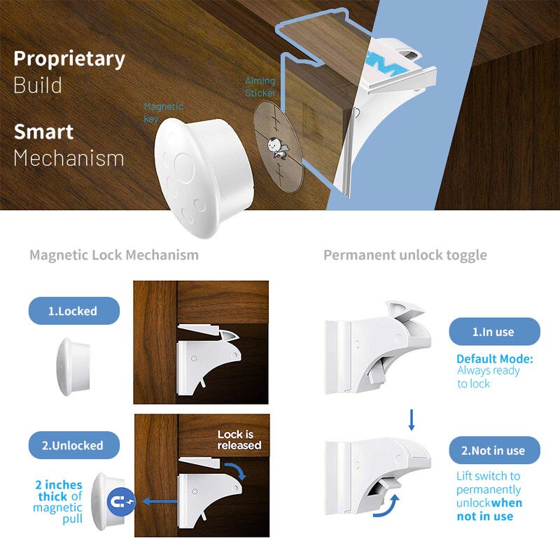 Magnetic Child Lock Protection Magnetic Child Lock Protection