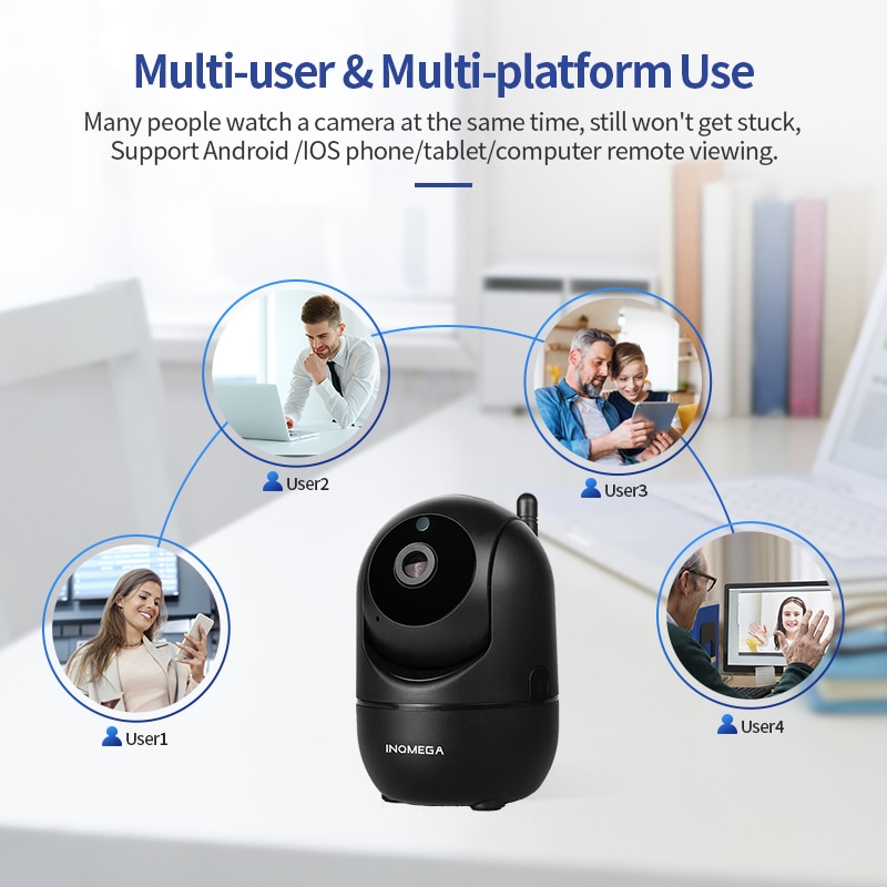Intelligent Wireless IP Camera Intelligent Wireless IP Camera
