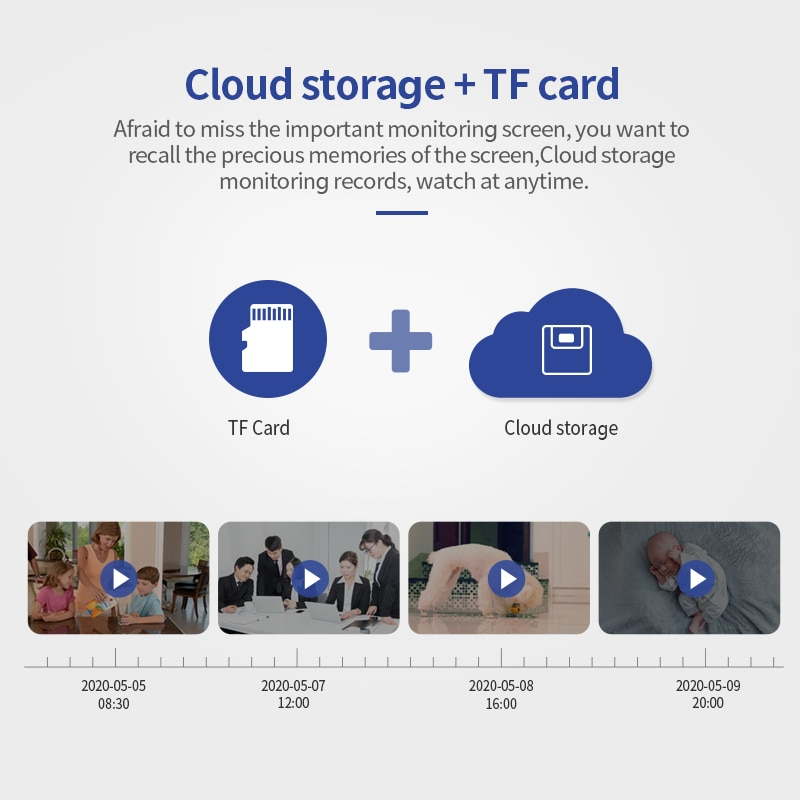 Intelligent Wireless IP Camera Intelligent Wireless IP Camera