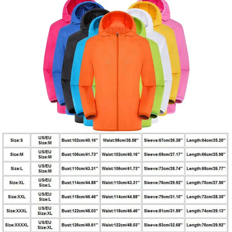 Best Mens Lightweight Waterproof Jacket Quick Dry Best Mens Lightweight Waterproof Jacket Quick Dry
