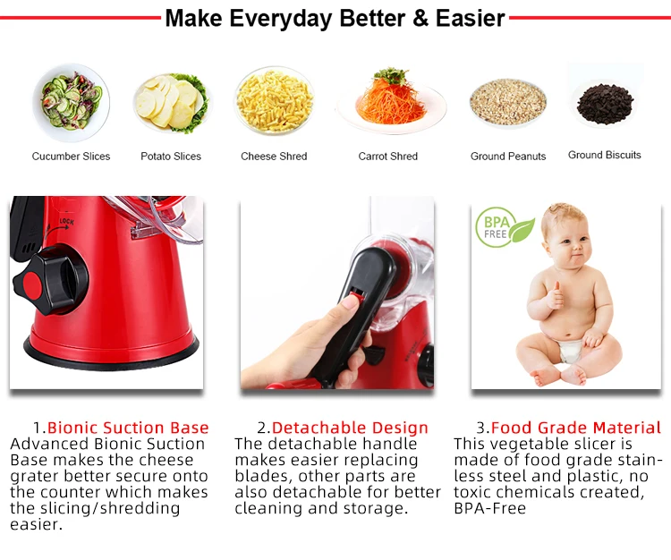 Manual Vegetable Chopper A Handy Chopper and Dicer Manual Vegetable Chopper A Handy Chopper and Dicer