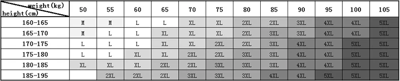 Stand Collar Jacket for Men New Casual Jackets Stand Collar Jacket for Men New Casual Jackets