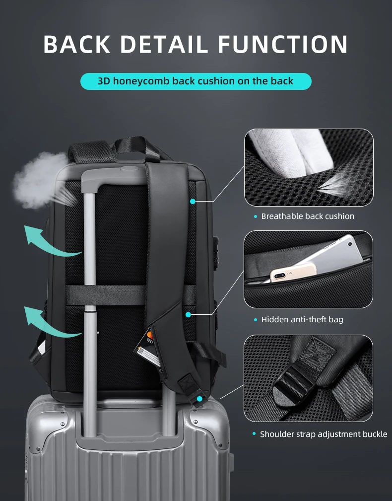 USB Charging Backpack for Students 3D Big Sale USB Charging Backpack for Students 3D Big Sale